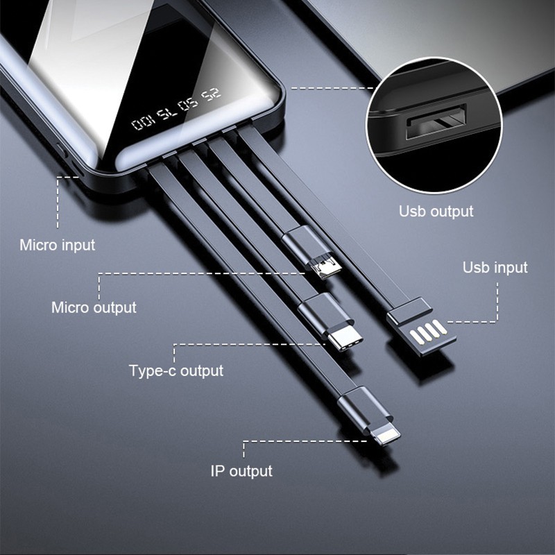 KP02114-0007 10000 Mah Powerbank